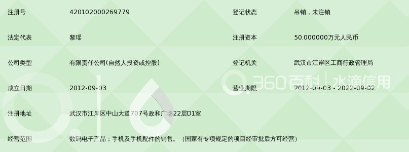 武汉市世宇通达通讯设备