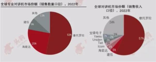 被全球禁售、被美国制裁!又一中国通讯巨头,栽了!