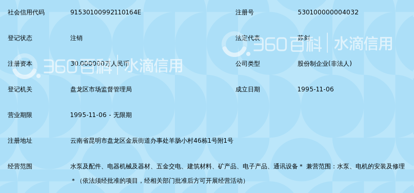 昆明水泵厂销售部